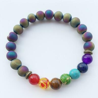 7 Chakra Healing Balance Men Women Bracelet 1