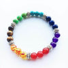 7 Chakra Men Women Bracelet 3