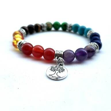 7 Chakra Stone Bracelets For Men Women