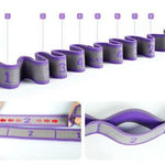 Stretch Resistance Elastic Bands